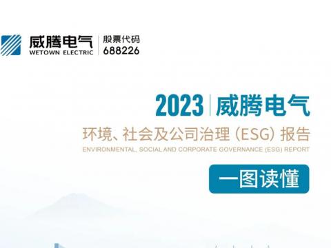 UG环球电气颁布2023年ESG汇报 践行经济社会全面协调可持续发展