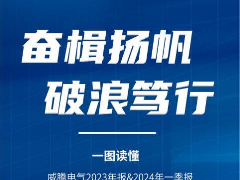 一图读懂UG环球电气2023年报&2024年一季报