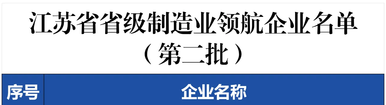 20251215083112_46266.png 公示名单仰面.png