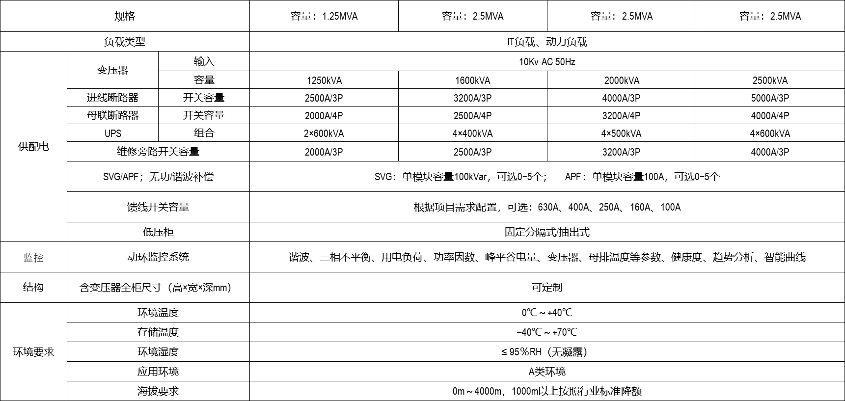 20251231162642_87702.png 表格调整后.png