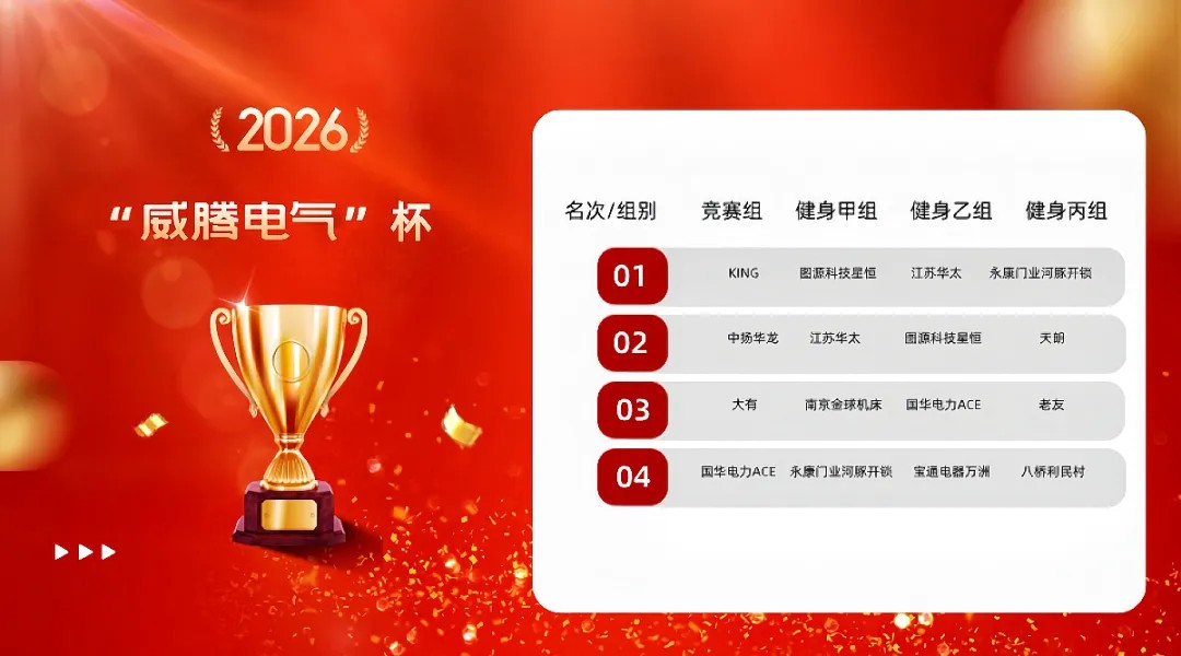 20260811083826_10394.png UG环球总比分.png